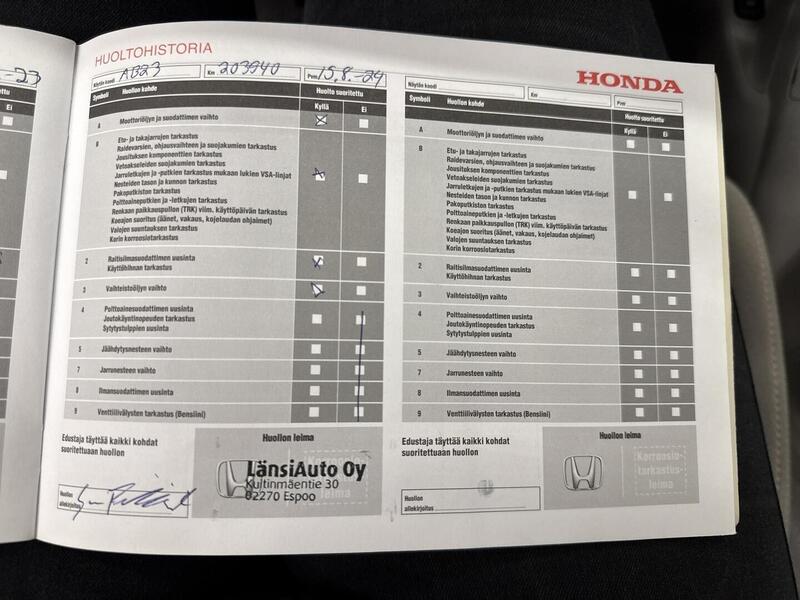 Honda Insight vaihtoauto