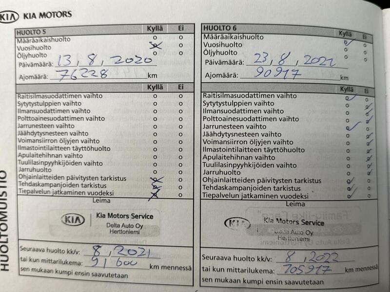 Kia Niro vaihtoauto