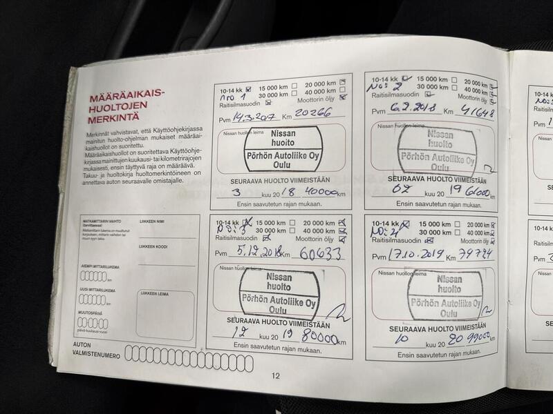 Nissan Juke vaihtoauto