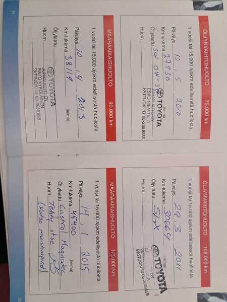 Toyota Corolla vaihtoauto