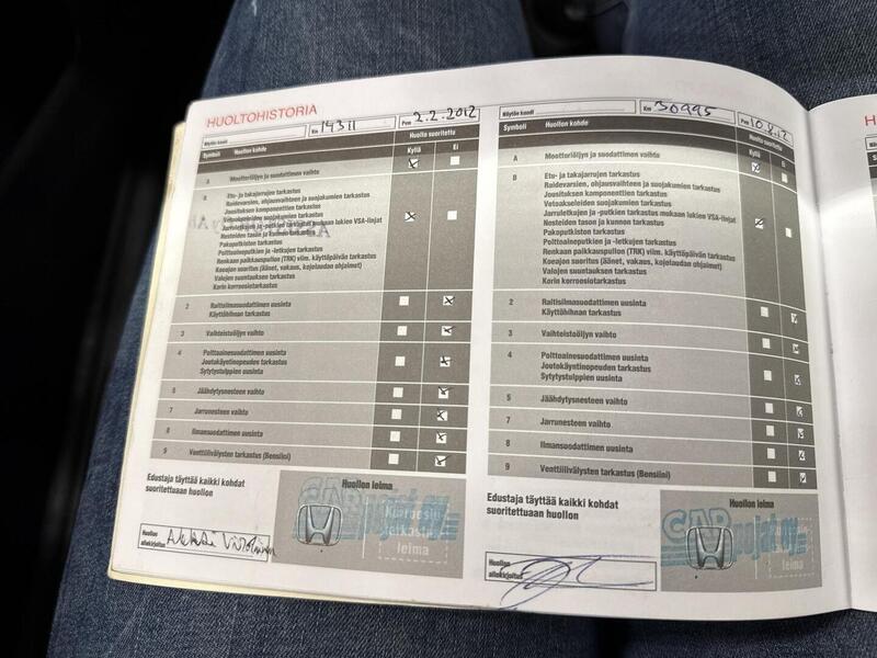 Honda Insight vaihtoauto