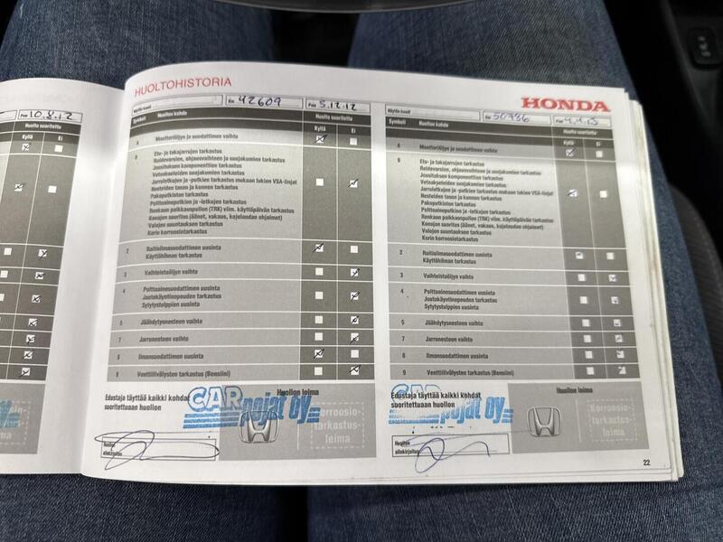 Honda Insight vaihtoauto