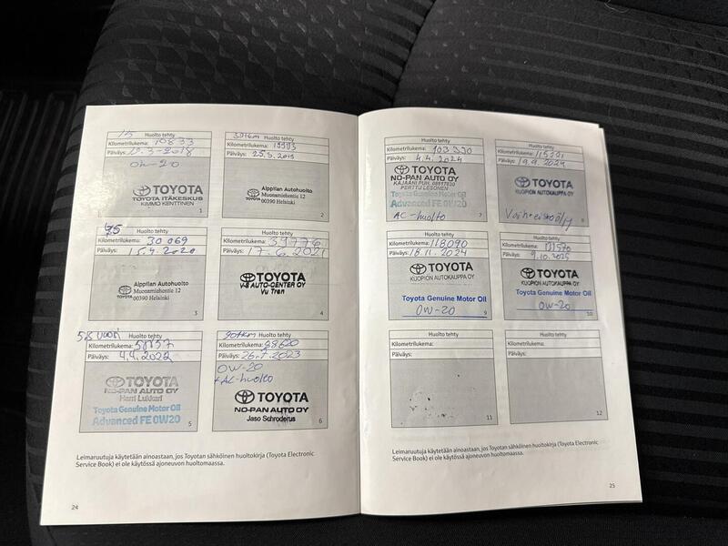 Toyota Prius vaihtoauto