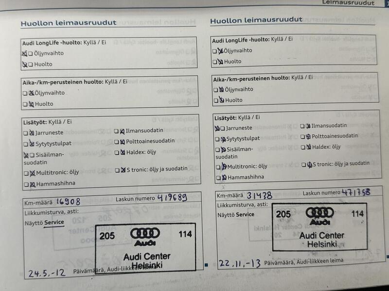 Audi A4 vaihtoauto