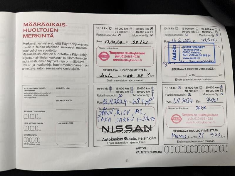 Nissan Juke vaihtoauto