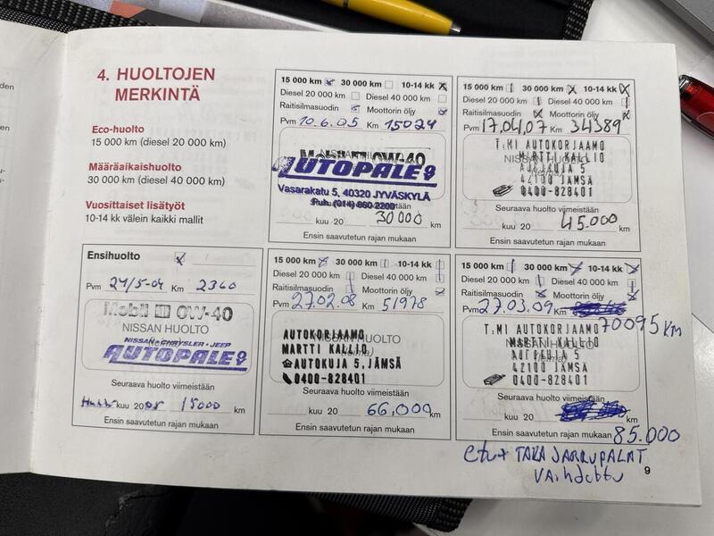 Nissan Almera vaihtoauto