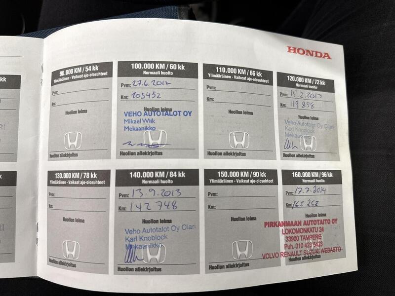 Honda CR-V vaihtoauto