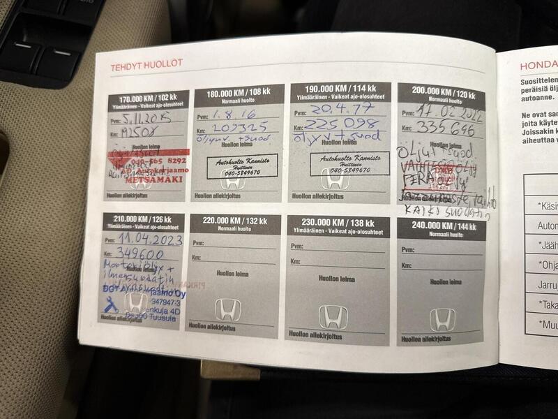 Honda CR-V vaihtoauto