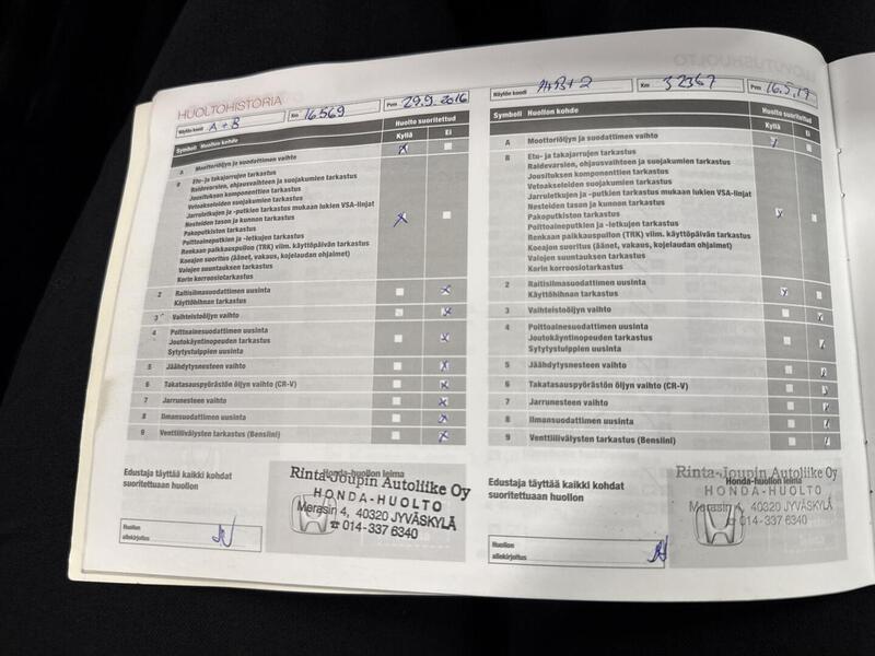 Honda Civic vaihtoauto