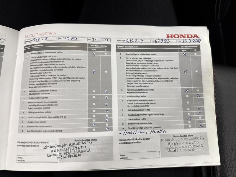 Honda Civic vaihtoauto