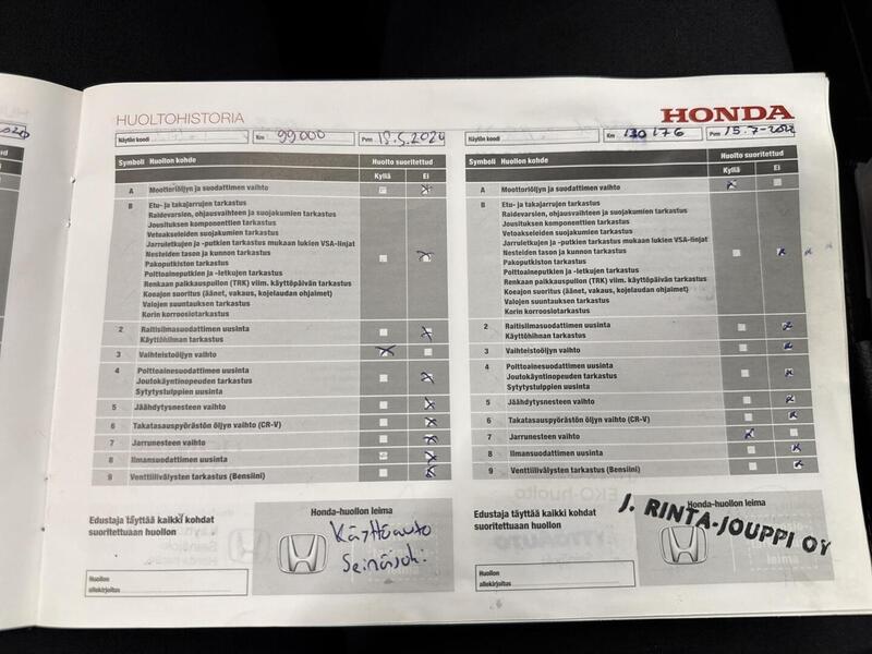 Honda Civic vaihtoauto