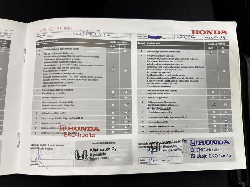 Honda Civic vaihtoauto