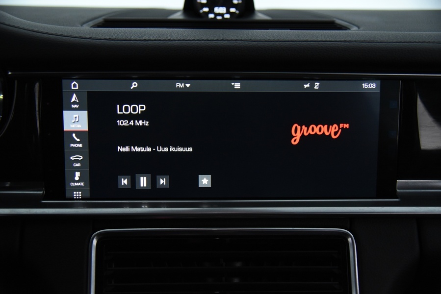 Porsche Panamera vaihtoauto