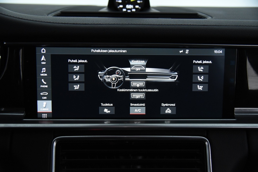 Porsche Panamera vaihtoauto