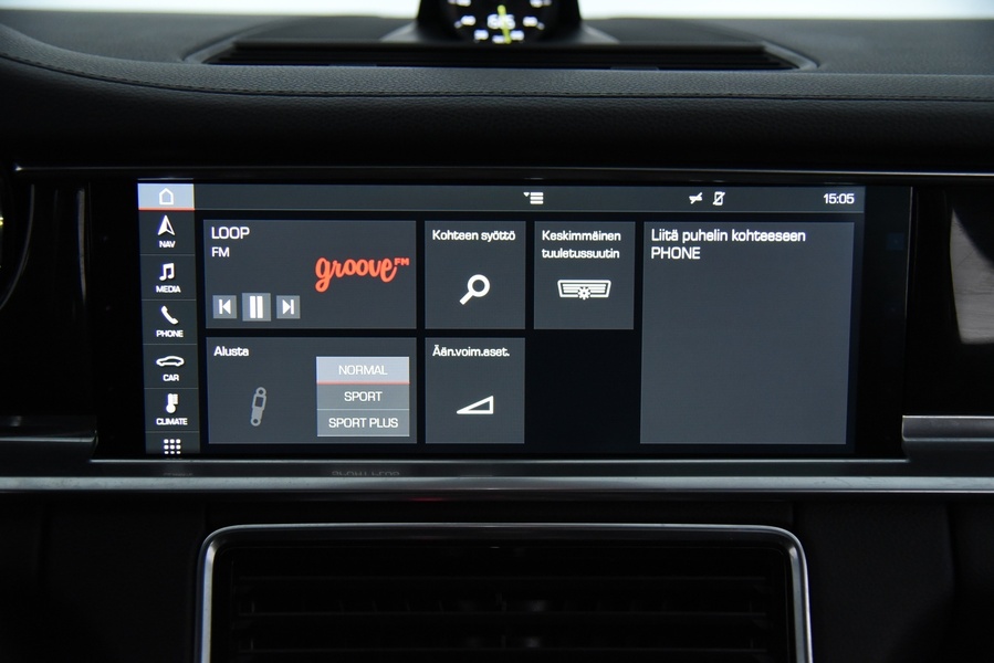 Porsche Panamera vaihtoauto