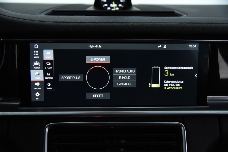 Porsche Panamera vaihtoauto