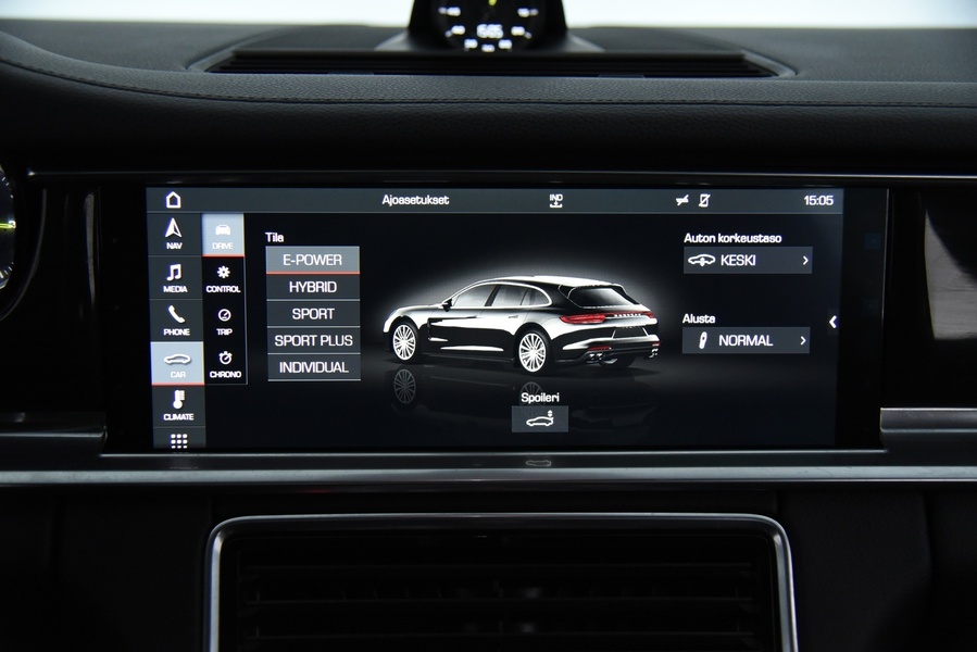 Porsche Panamera vaihtoauto