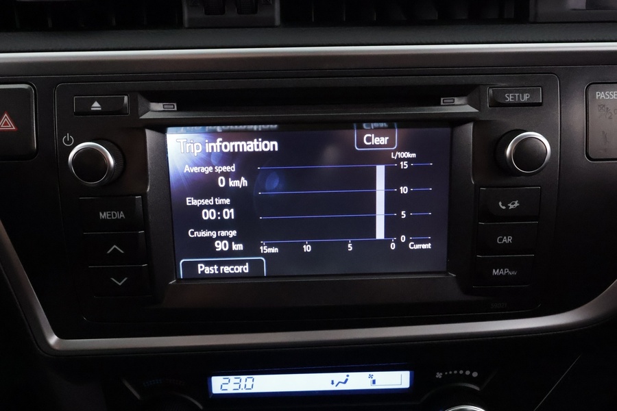 Toyota Auris vaihtoauto