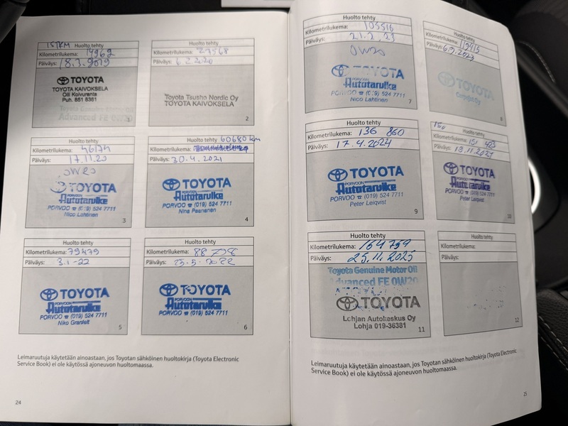 Toyota Avensis vaihtoauto