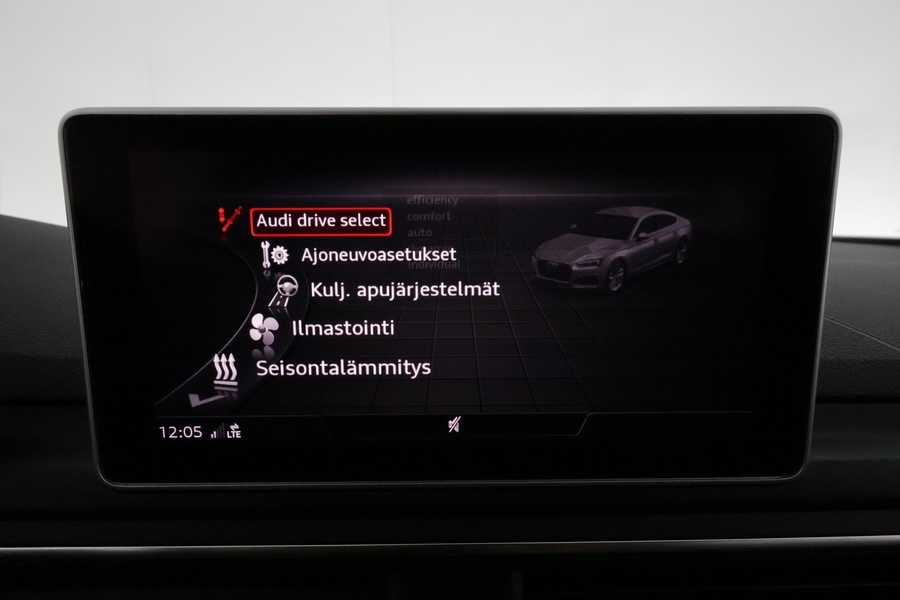 Audi A5 vaihtoauto