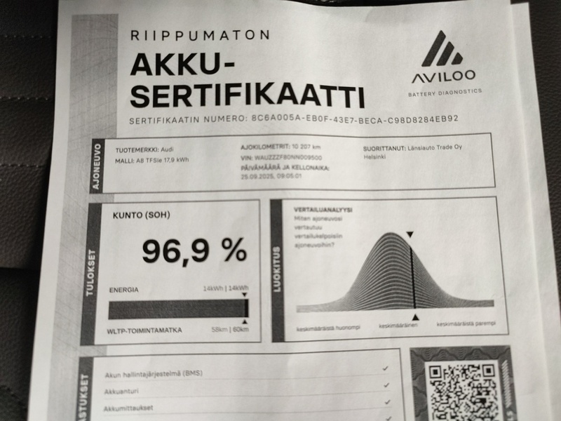 Audi A8 vaihtoauto