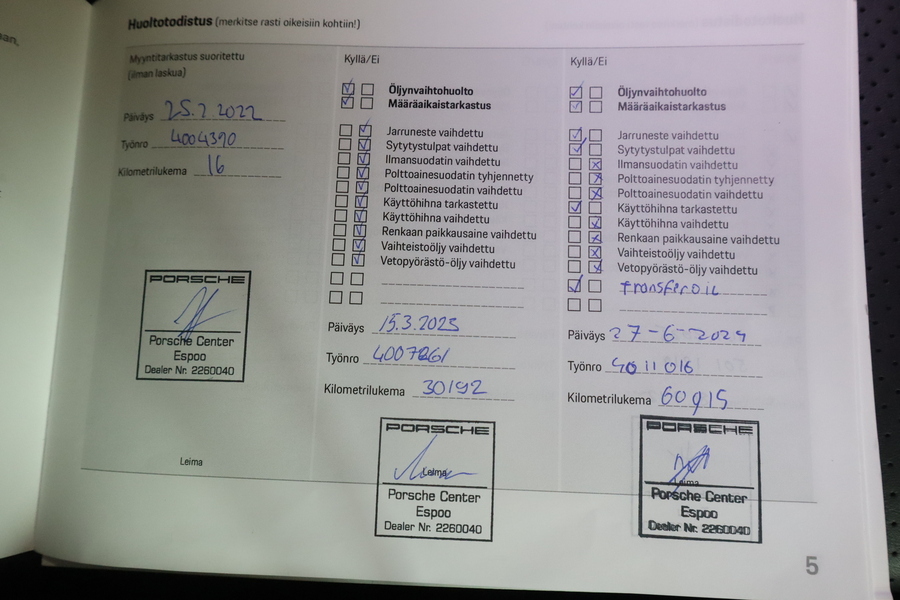 Porsche Cayenne vaihtoauto