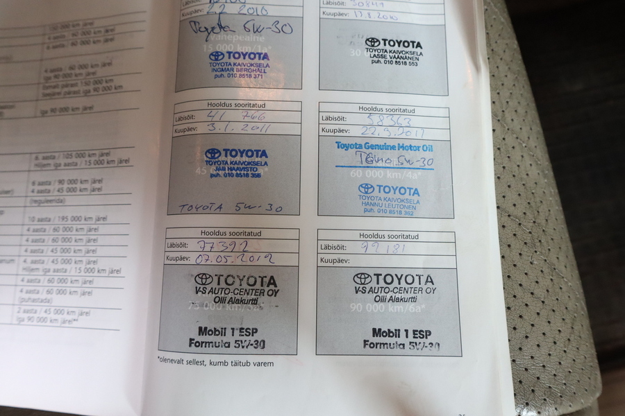 Toyota Land Cruiser vaihtoauto