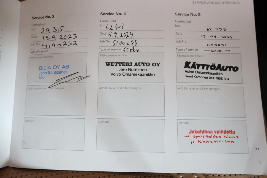 Volvo XC90 vaihtoauto