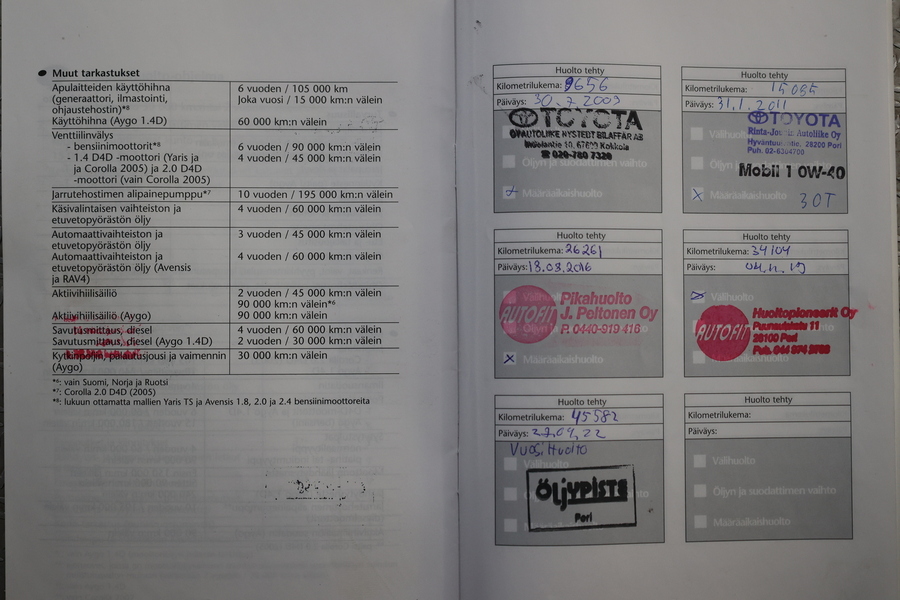 Toyota Yaris vaihtoauto