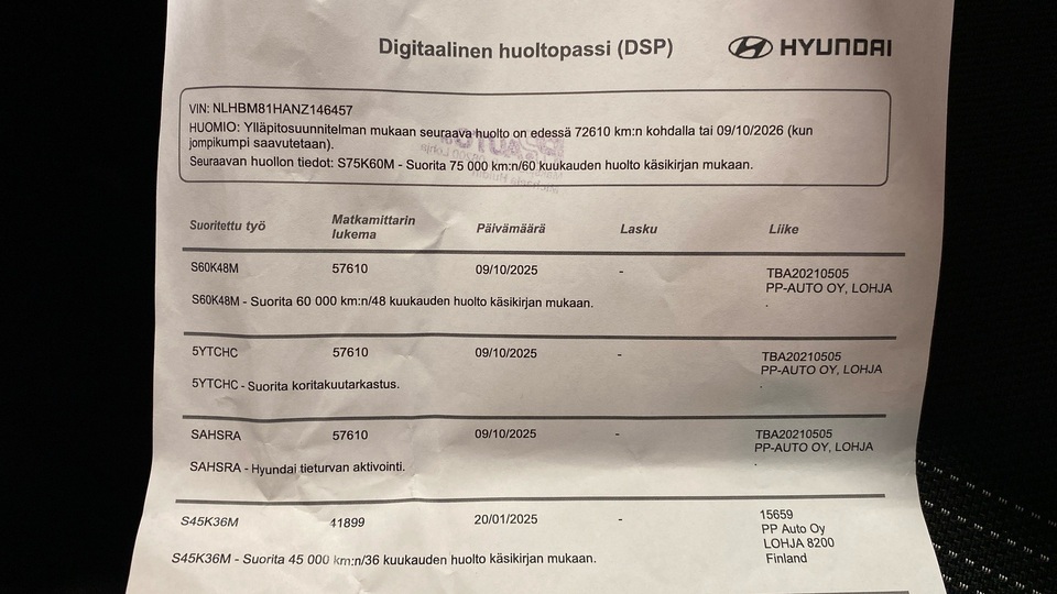 Hyundai Bayon vaihtoauto