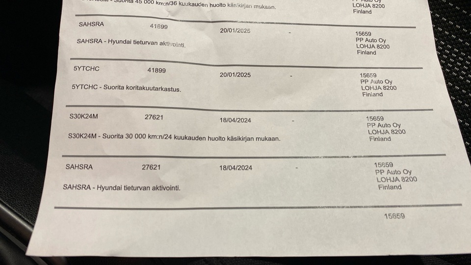 Hyundai Bayon vaihtoauto