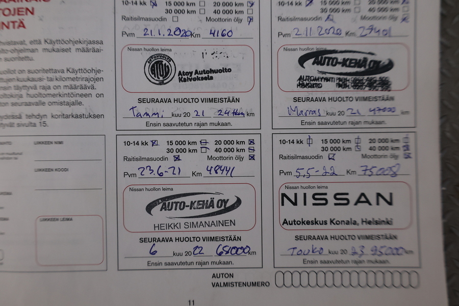 Nissan Micra vaihtoauto