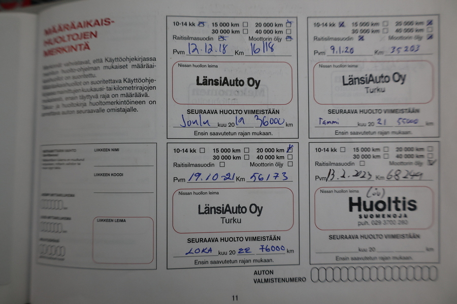 Nissan Micra vaihtoauto