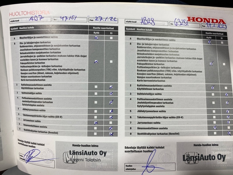 Honda CR-V vaihtoauto