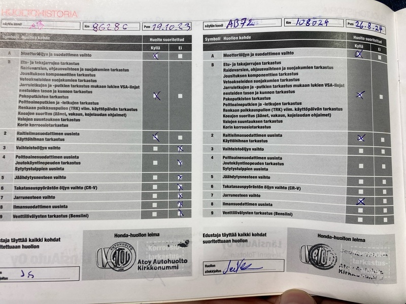 Honda CR-V vaihtoauto