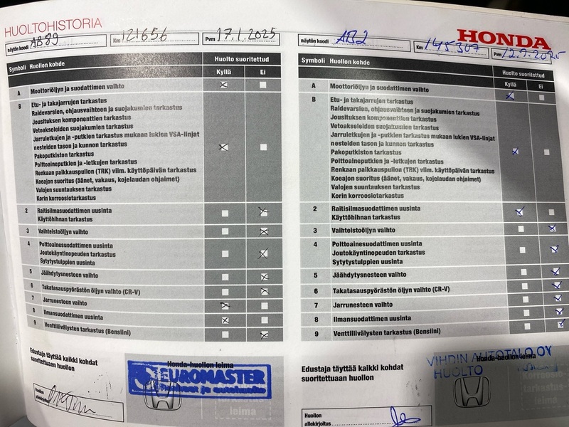 Honda CR-V vaihtoauto