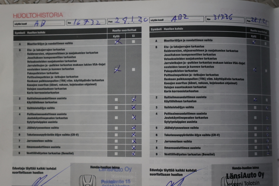 Honda CR-V vaihtoauto