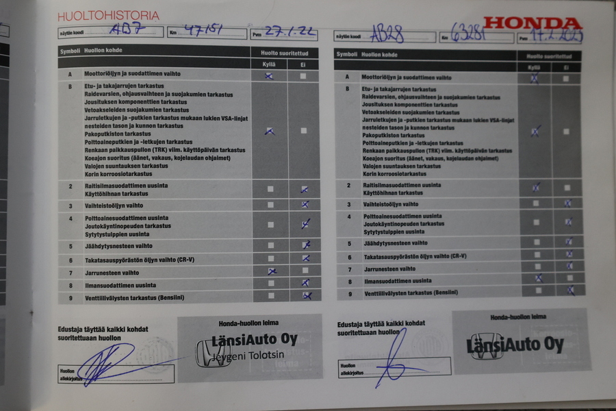 Honda CR-V vaihtoauto