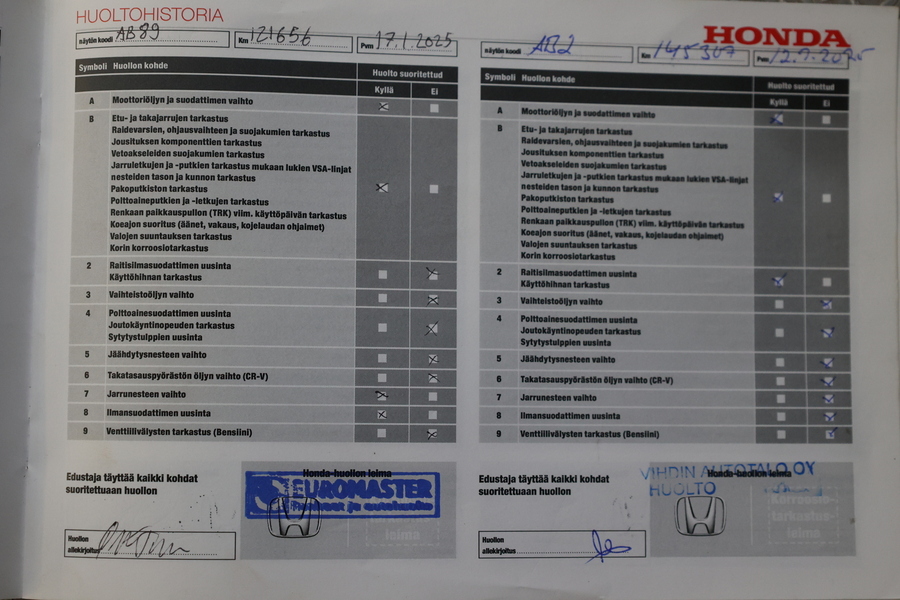 Honda CR-V vaihtoauto