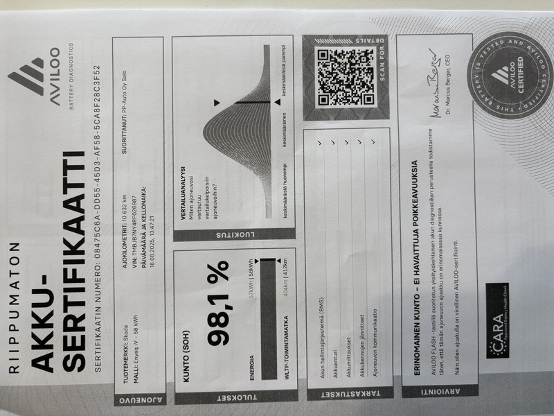 Skoda Enyaq vaihtoauto