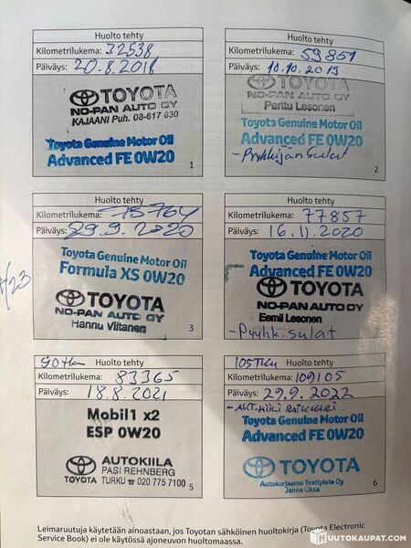Toyota Auris vaihtoauto