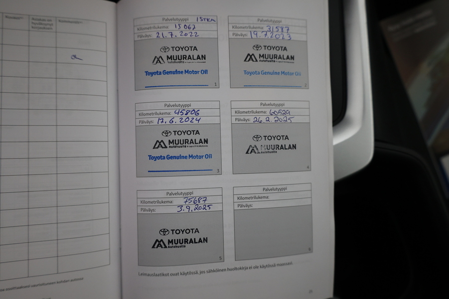 Toyota RAV4 vaihtoauto