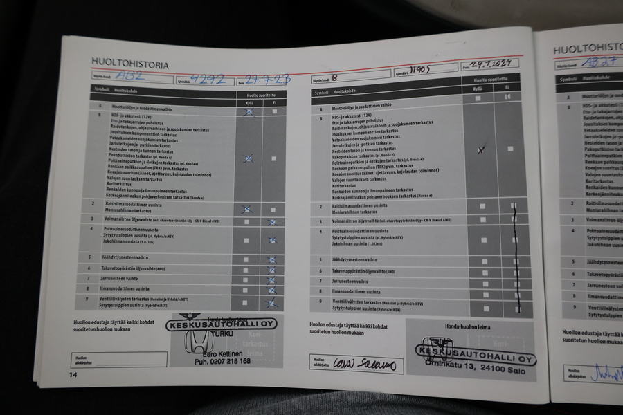 Honda Jazz vaihtoauto