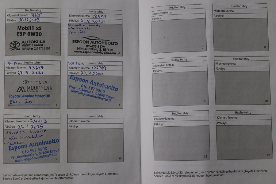 Toyota Auris vaihtoauto