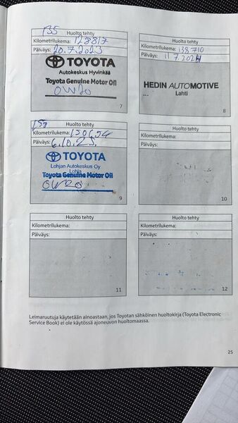 Toyota AYGO vaihtoauto