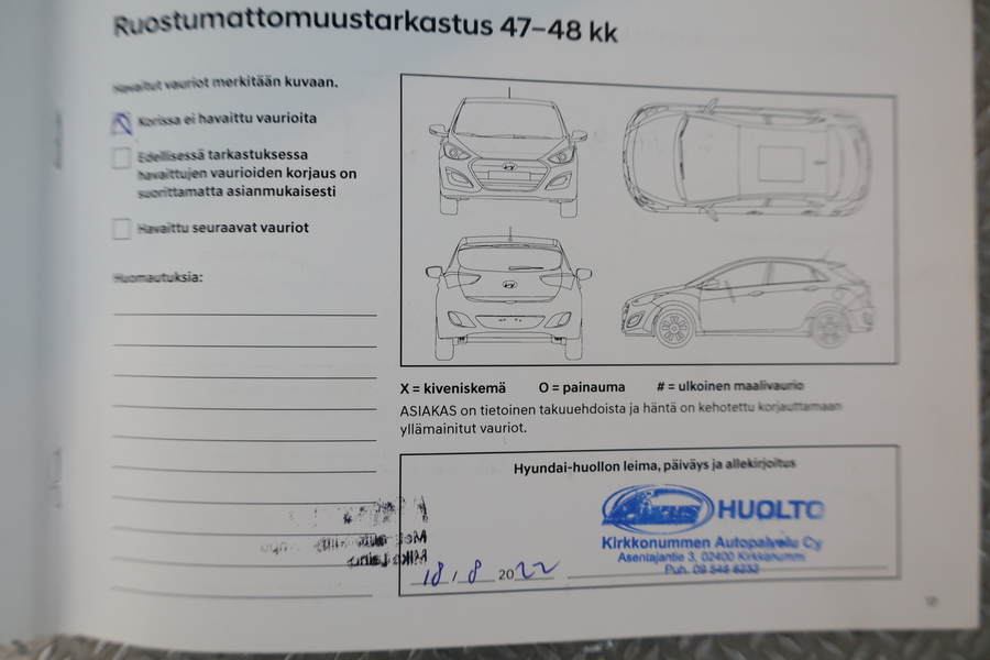 Hyundai i30 Wagon vaihtoauto