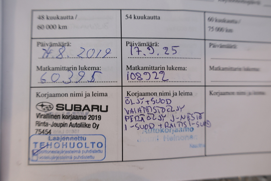 Subaru BRZ vaihtoauto