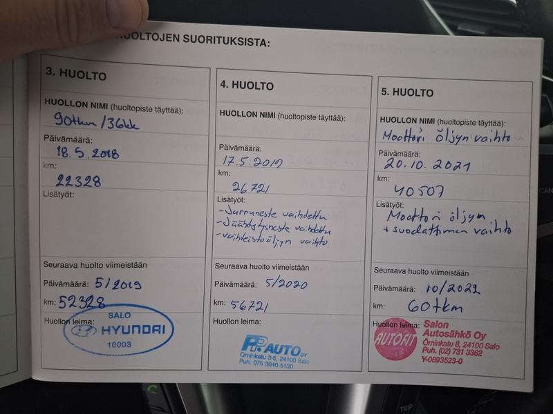 Hyundai i40 Wagon vaihtoauto