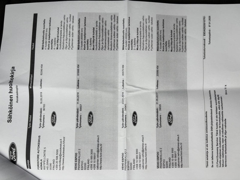 Ford Grand C-MAX vaihtoauto