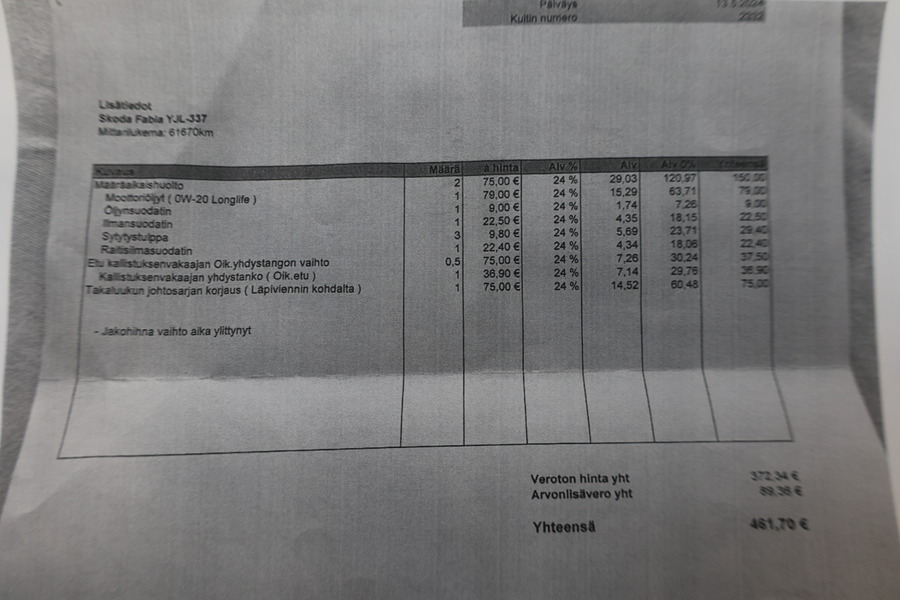 Skoda Fabia vaihtoauto